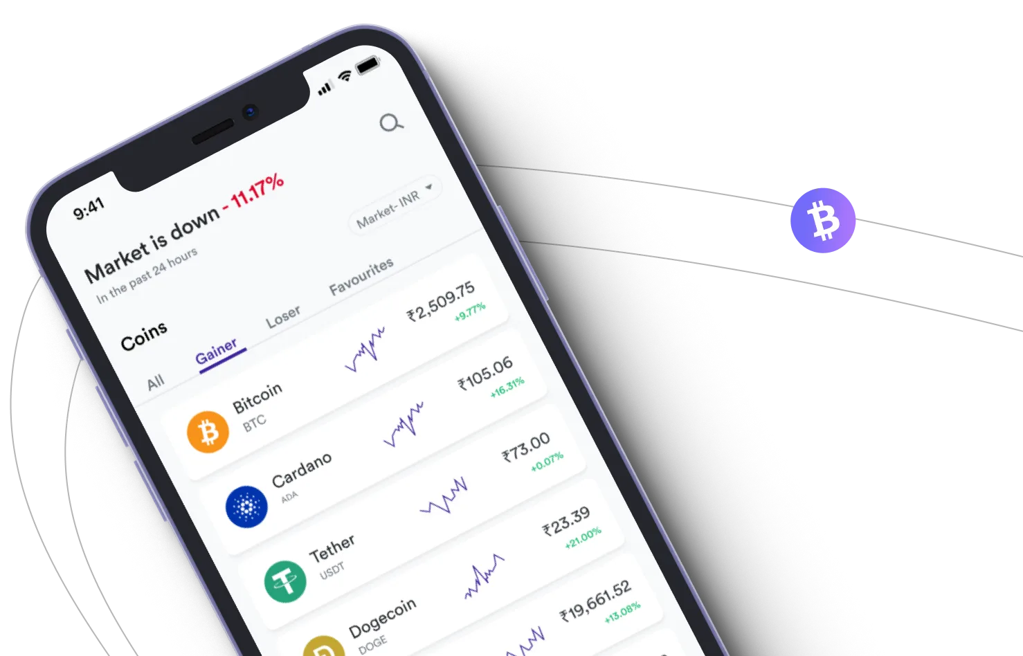 Bit IQ - Take advantage of the cryptocurrency markets and earn with Bit IQ