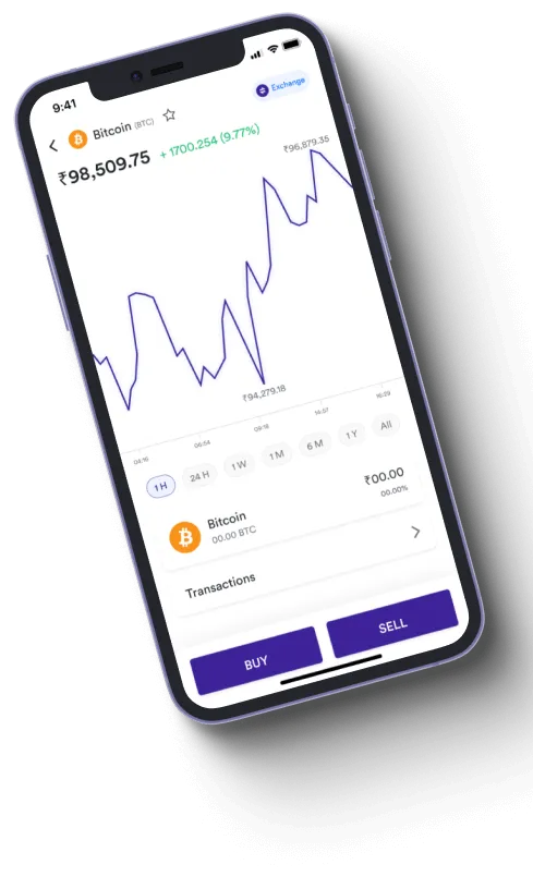 Bit IQ - Is Bit IQ a scam?
