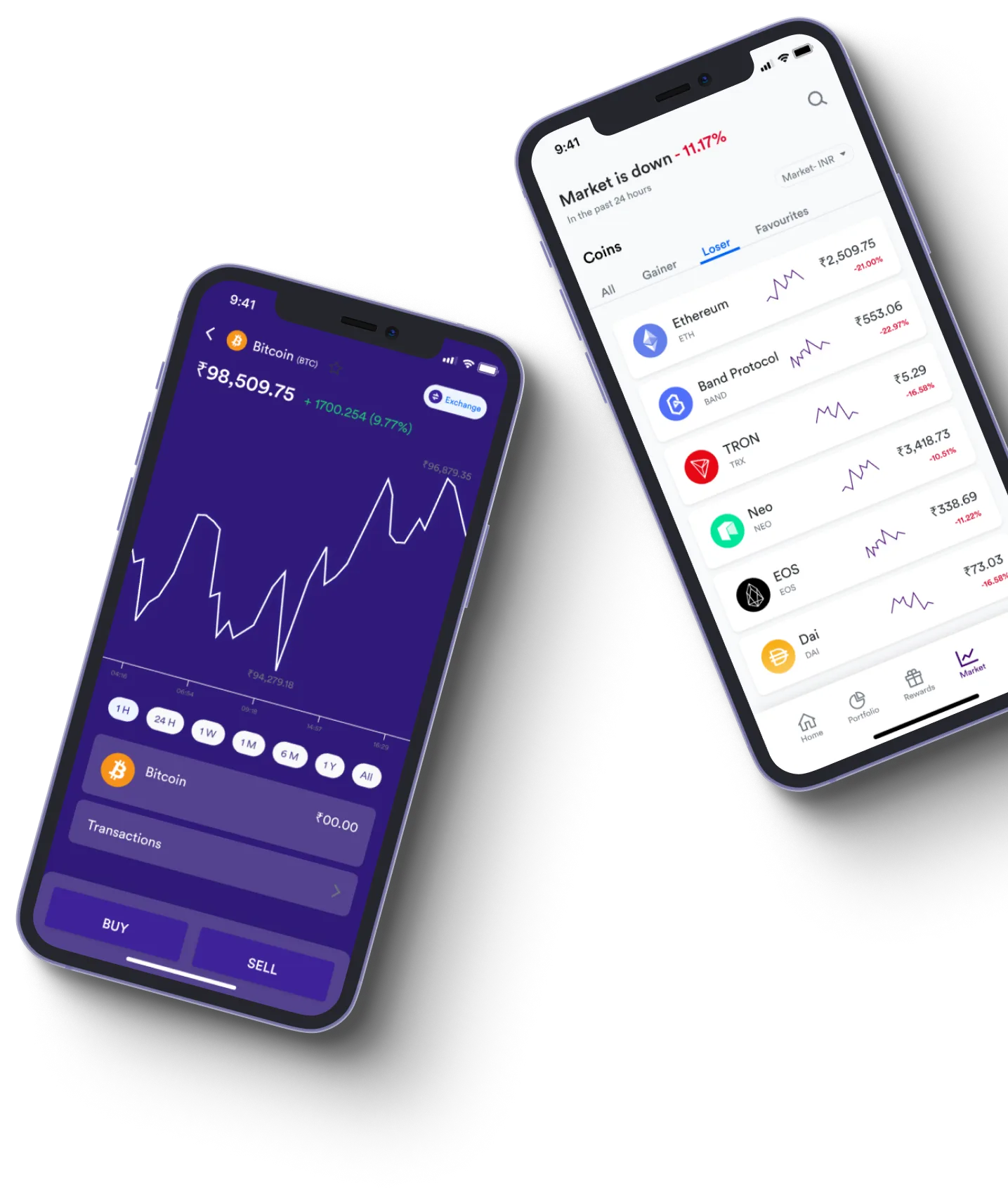 Bit IQ - What exactly is online trading?
